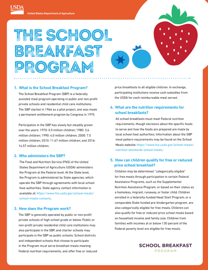 USDA Food Service Breakfast Program Information